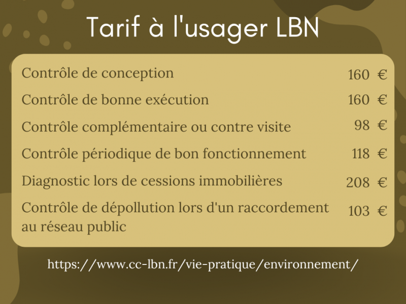 grille tarifaire des contrôle d'installation d'assainissement